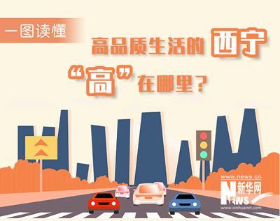一圖讀懂：高品質(zhì)生活的西寧，“高”在哪里？