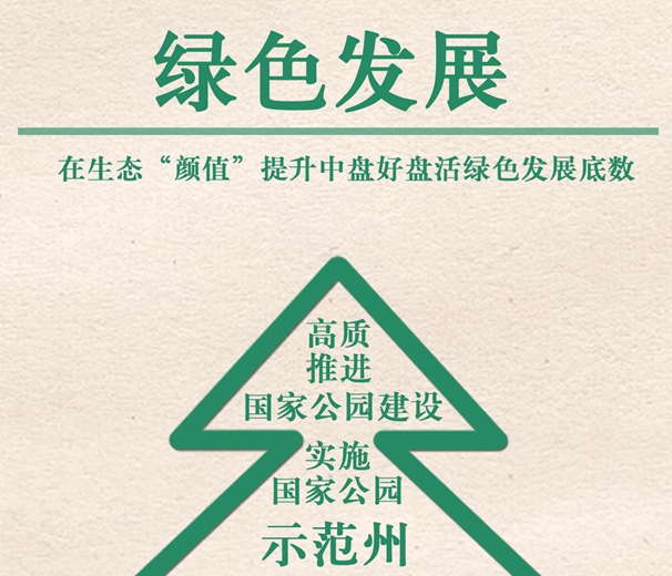 2022年，果洛要實(shí)現(xiàn)這些目標(biāo)！